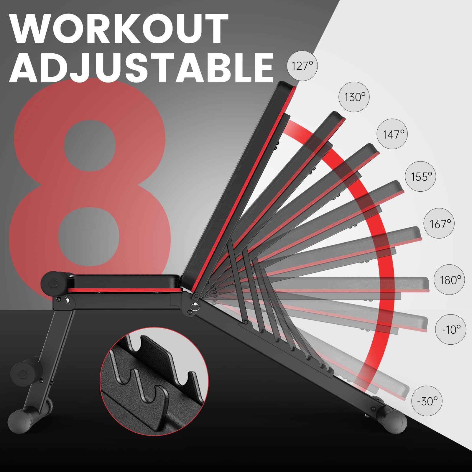 PASYOU Hantelbank Klappbar Verstellbar, Multifunktions Trainingsbank Schrägbank für Ganzkörper-workout,7 in 1 Fitnessbank für zu Hause oder im Fitnessstudio, 230kg Gewichtskapazität